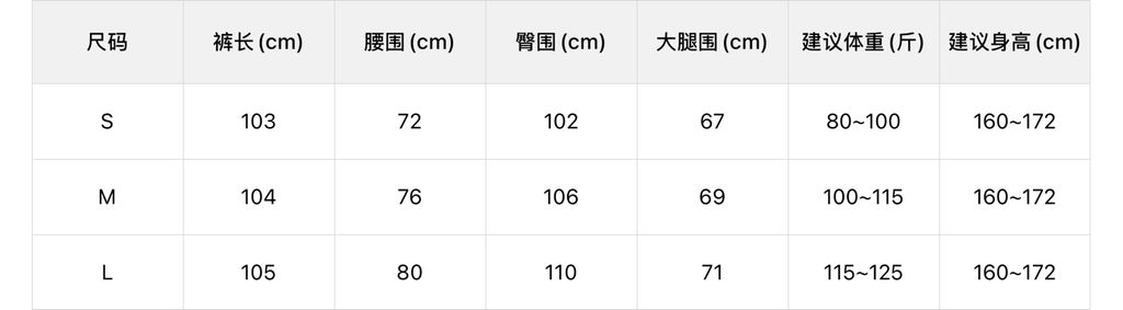 79c7c6fa94c59e421ed0fca68ce75953