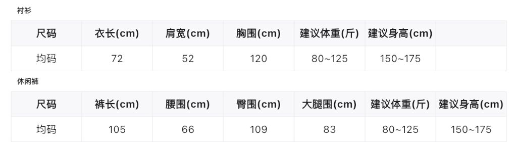 3eef3067bdf38a7a1926e715db7ba454