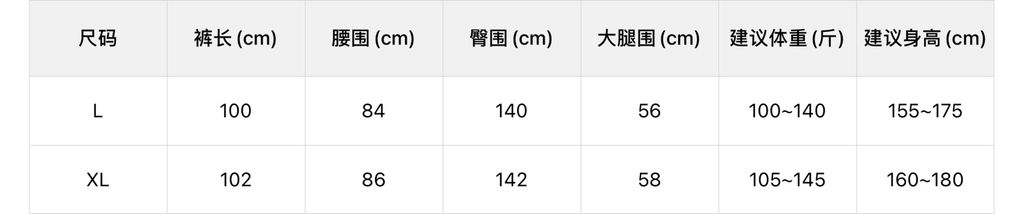 3497cdbce547cf8aa0dc37ea2ab654f4