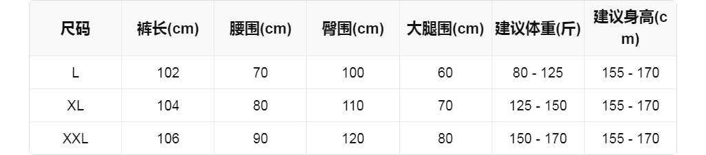 sizeChartWithPadding0_36gnvblqqkj