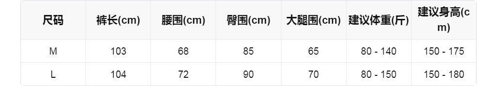 sizeChartWithPadding0_m5xp2u049c