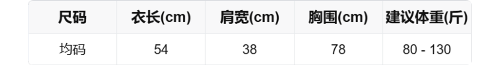 sizeChartWithPadding0_4ylb3m2c20r