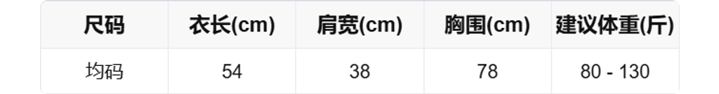 sizeChartWithPadding0_kncknj53h8m