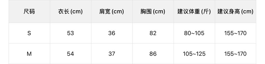 e097a30420fc5ce6218d6f4120d5e6f0