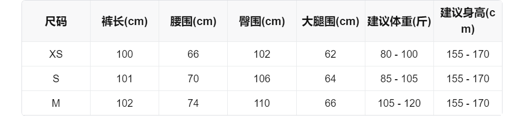sizeChartWithPadding0_2nqtu9y4lno