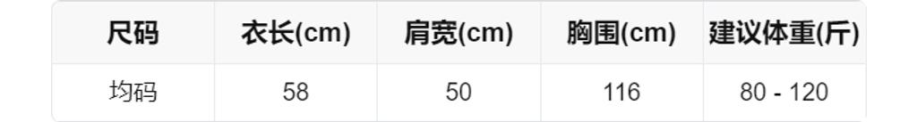 sizeChartWithPadding0_2t8qq1p0bml