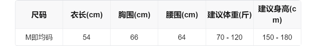 sizeChartWithPadding0_8m622ykchzo