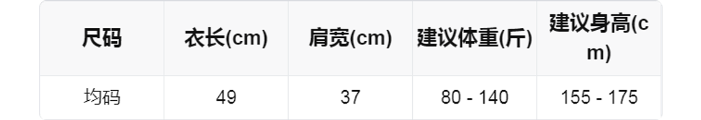 sizeChartWithPadding0_qy0qb1wvh9