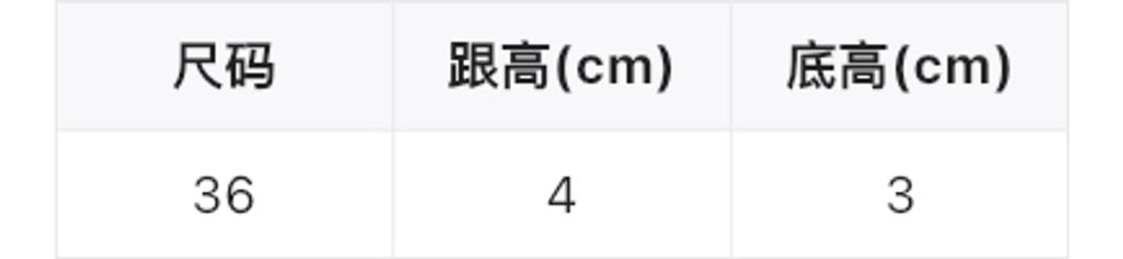 9c7e15ccc9695c3255a6c502288c1705