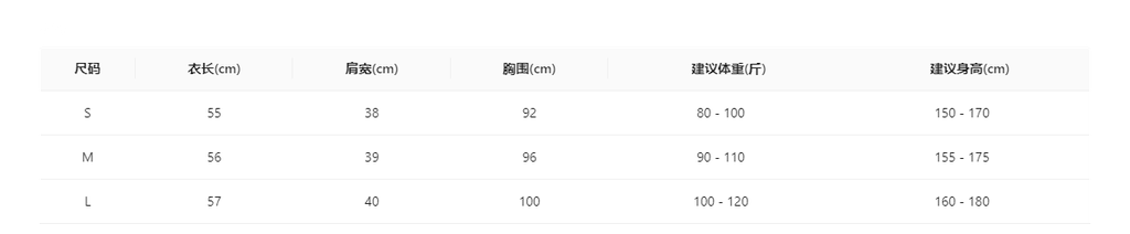 0291f8b207b5f55e5d8705fb40429b81