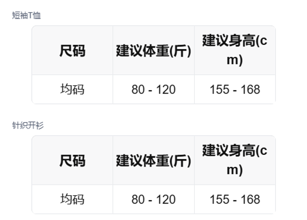 sizeChartWithPadding_3v1ocb45mwh