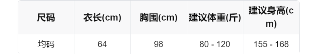 sizeChartWithPadding0_qmqkmrlk2v