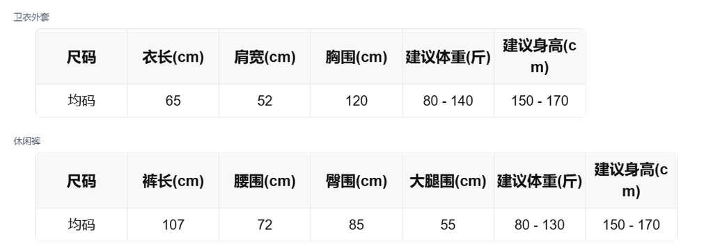 sizeChartWithPadding_r6paeug6tfa