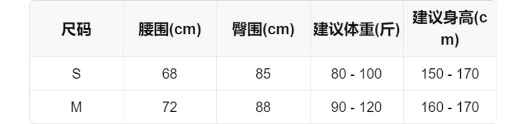 sizeChartWithPadding0_yauyolcs2is