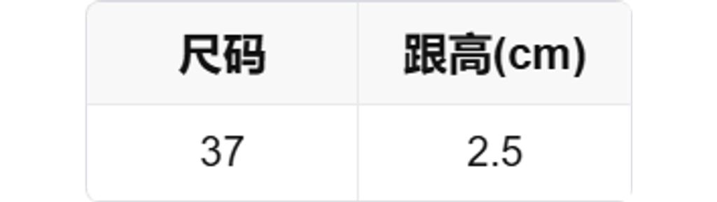 sizeChartWithPadding0_34l0h8t954q