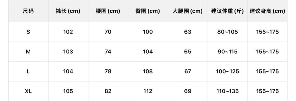 60bf422ab8033ed9cd0962459e2ce88f
