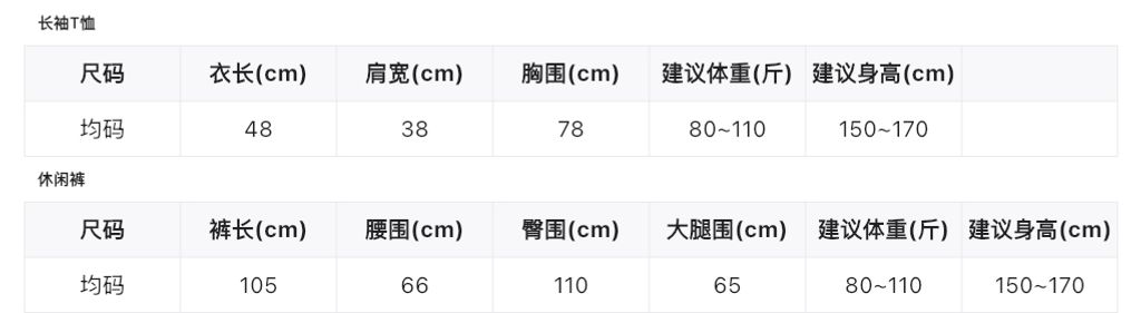 d522462562d6deaa688909f86f65e19a