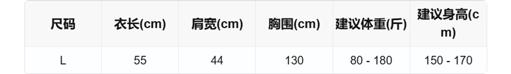 sizeChartWithPadding0_pozxnkneudn