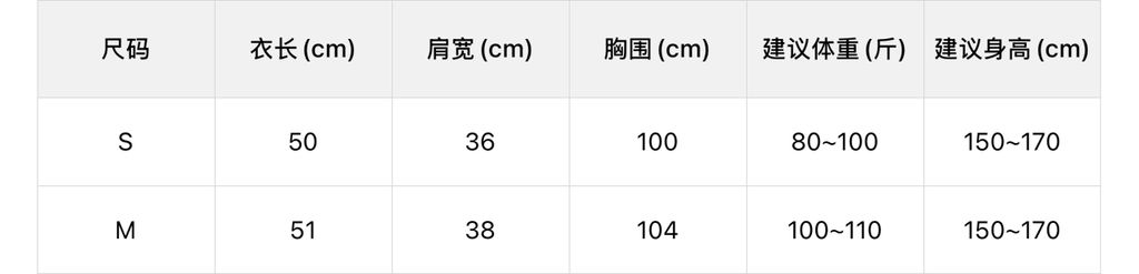 80d7151a000377adc50056cc79e0165b