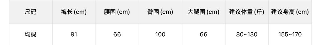 2084cbdbcc3b5aaaa48448b9677cf2f0