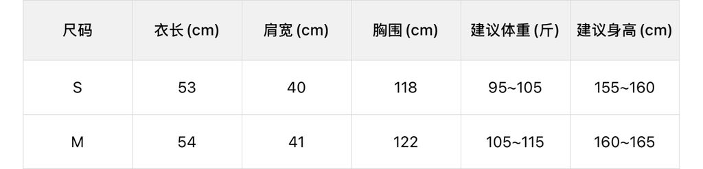 3933a94f4491846cc868dd60e1e13f16