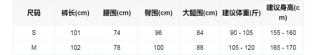 sizeChartWithPadding0_rcaif841lw
