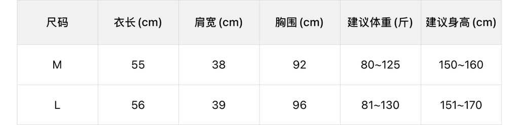 516dd327cfabc7ca5bc1fcd745b96720