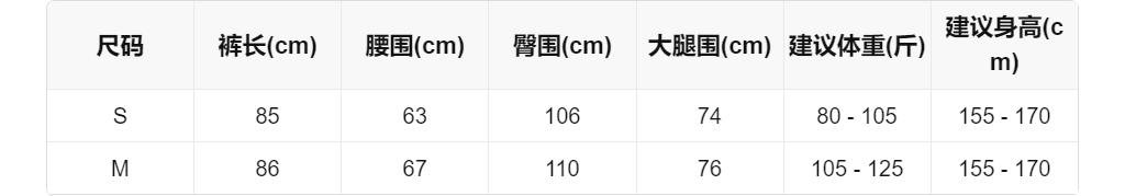 sizeChartWithPadding0_n1or0amknq