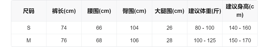 sizeChartWithPadding0_57viekr52sf