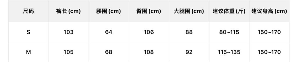 cb73679616a6c5673841c79f572e75d1