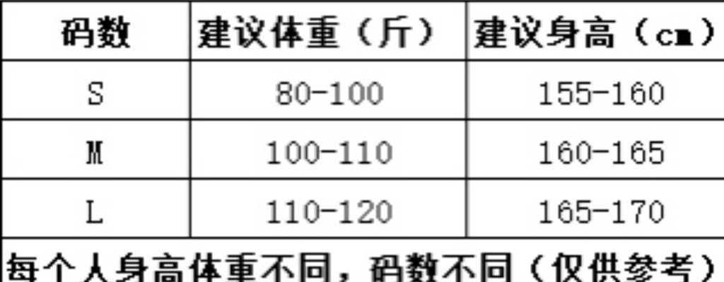2622b8920730f35d3a79a63ee4d1d0ea