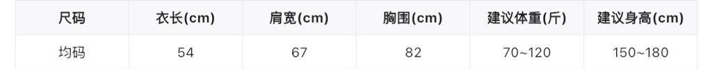 dd3c371a69abee2cf352edfde0602c6c