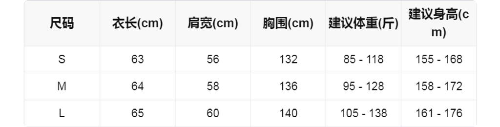 sizeChartWithPadding0_7wsgsz2dnn