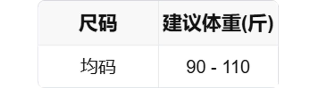 f0effad3d8e70785d349ef1c4bf59956