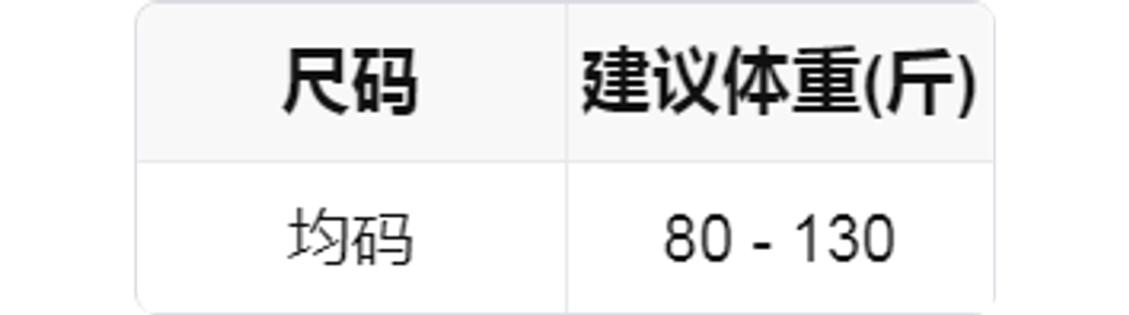 sizeChartWithPadding0_lyhex01gzcr