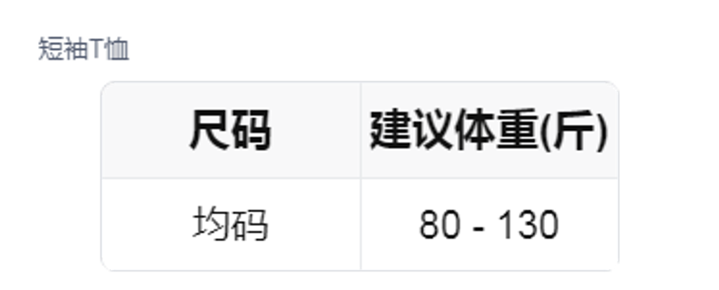 sizeChartWithPadding_8n9cyzqx2p4