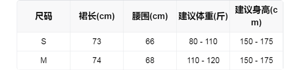 sizeChartWithPadding0_nruqq1ujn0n
