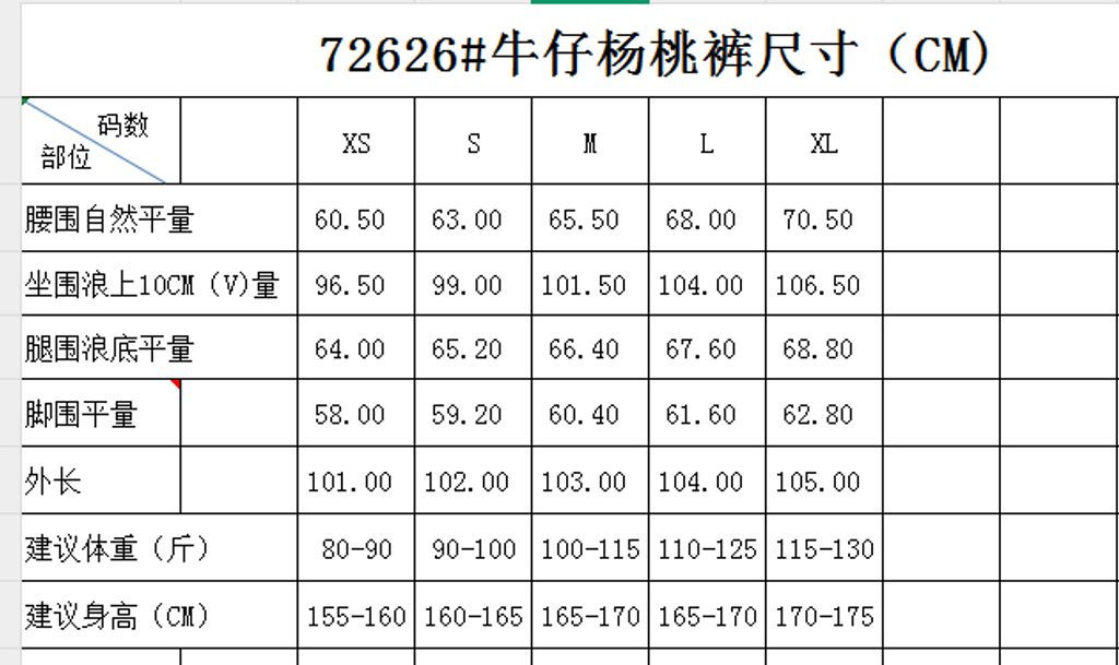 a79dc9929f3c72c512f0f2dd83beb4ea