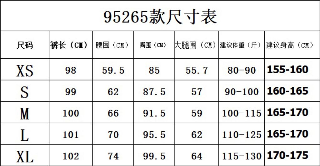 3c7f99988dd71d94afec02c083d922a0