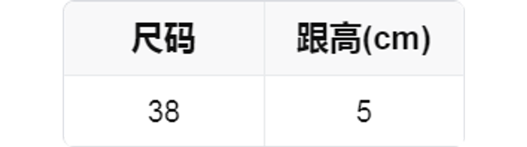 sizeChartWithPadding0_6ebrrh4aw9t
