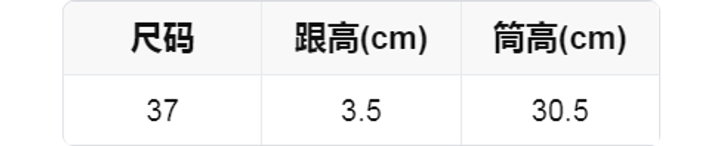 sizeChartWithPadding0_rxjspl0x08d
