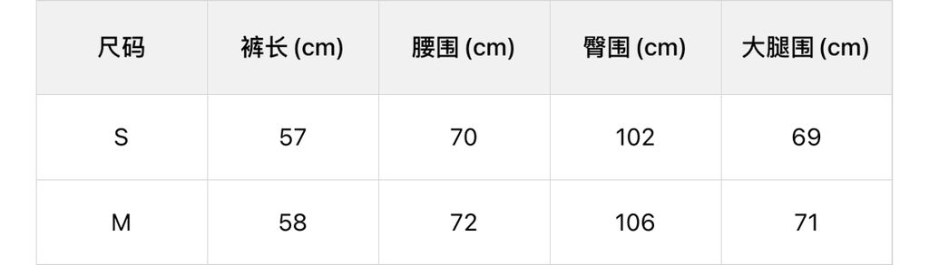 cac1e66594ba11f672ab6e944939a087