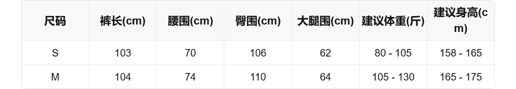 sizeChartWithPadding0_gj97b778w4a