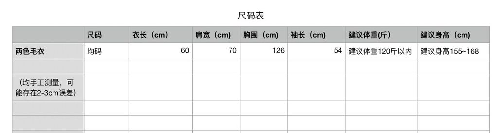 f059c9fd5df48c14d6f837e2205e0306