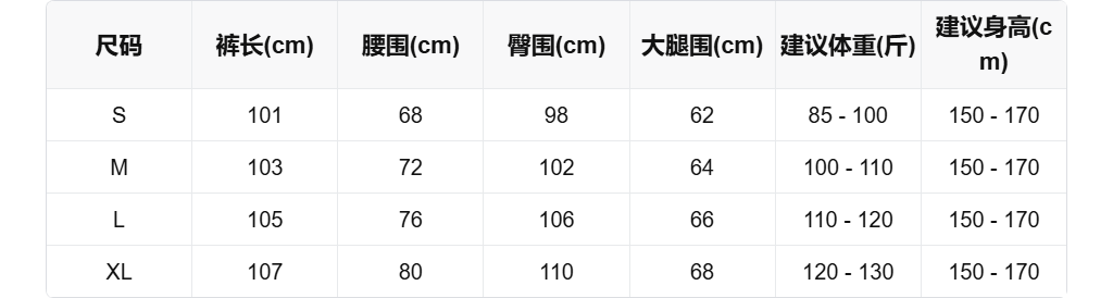 sizeChartWithPadding0_97b724e0ljm