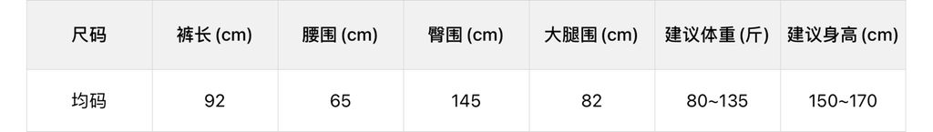 22f41395202fb0b47bab2795332e5304