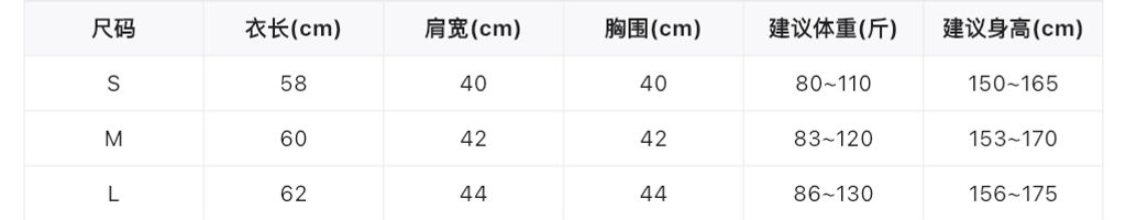 ae59cd0b9810e80ba76a922df506d9f5
