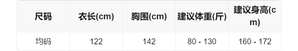 sizeChartWithPadding0_2oq3x3sfhfv