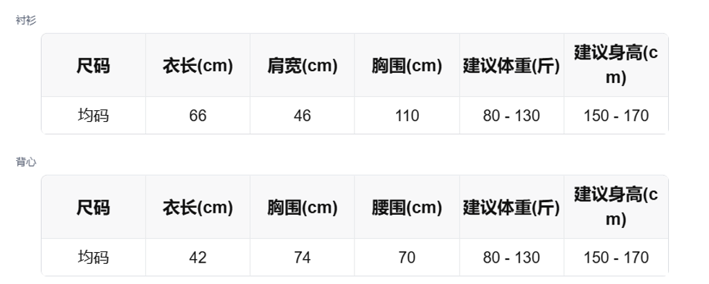 sizeChartWithPadding_tzgnq83z9hg