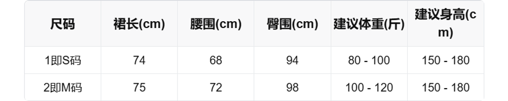 sizeChartWithPadding0_8is8ydweah